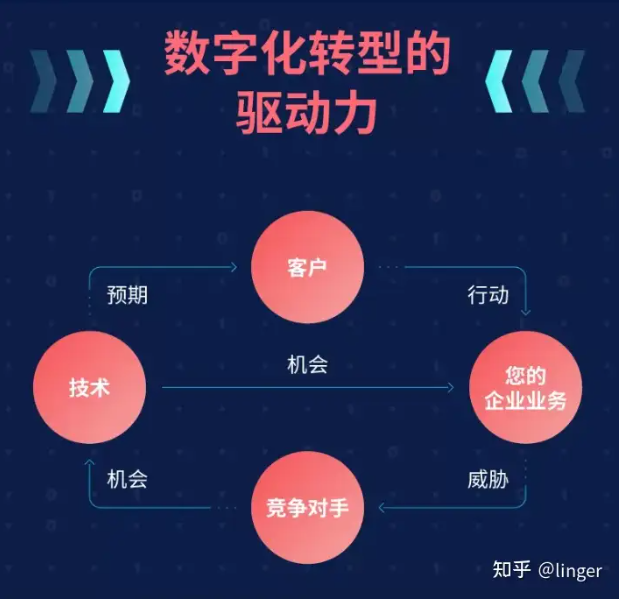 example